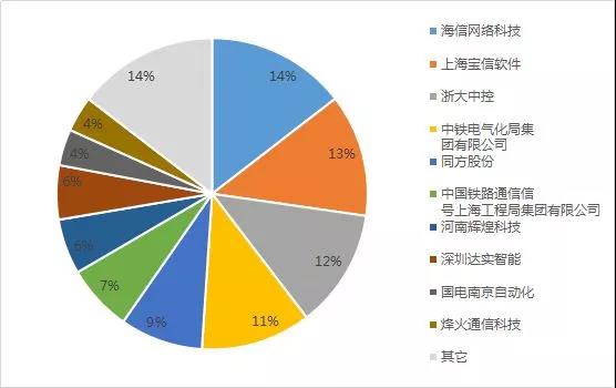 行业资讯_中国经济网
